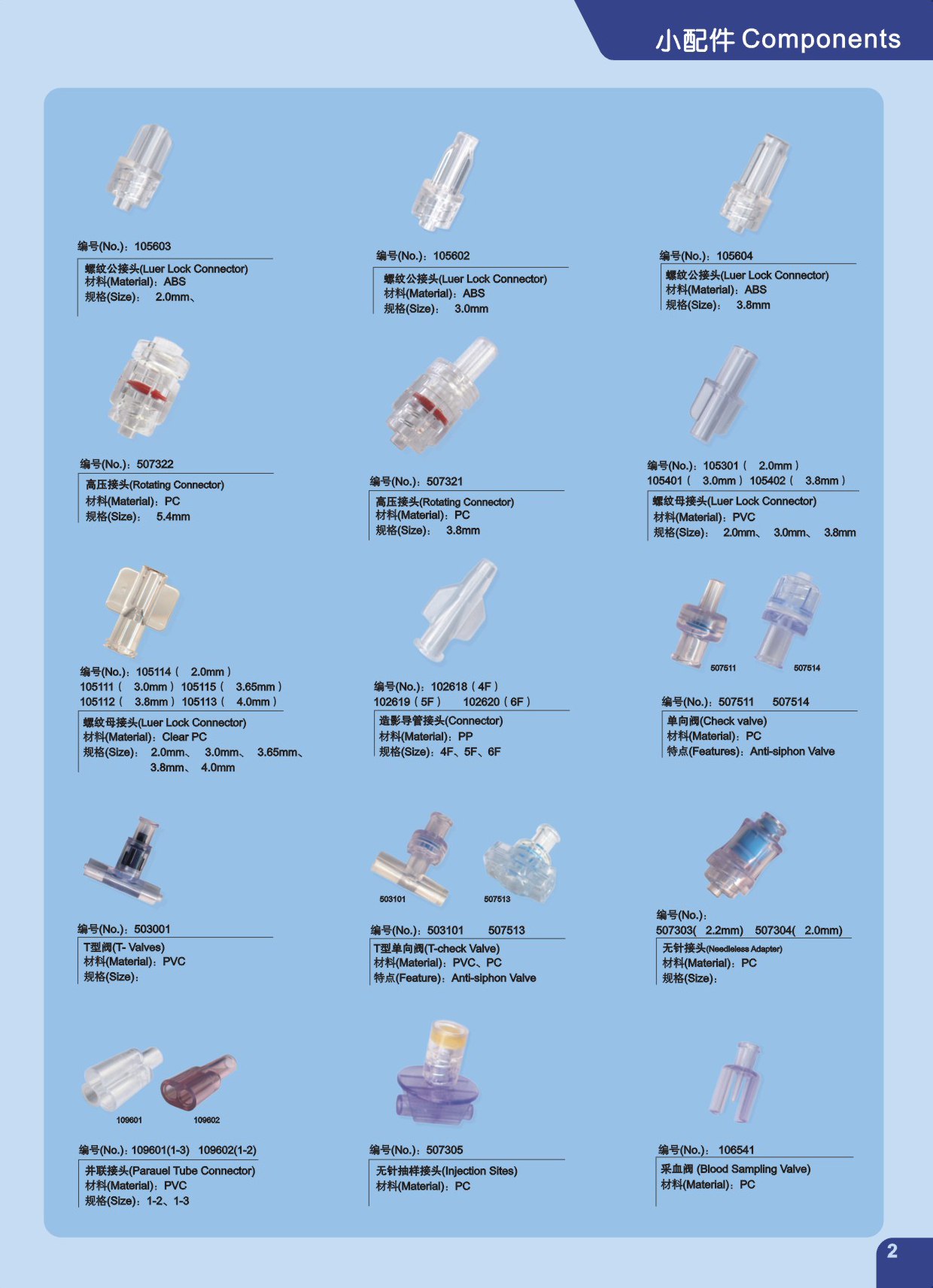 小配件 COMPONENTS 10